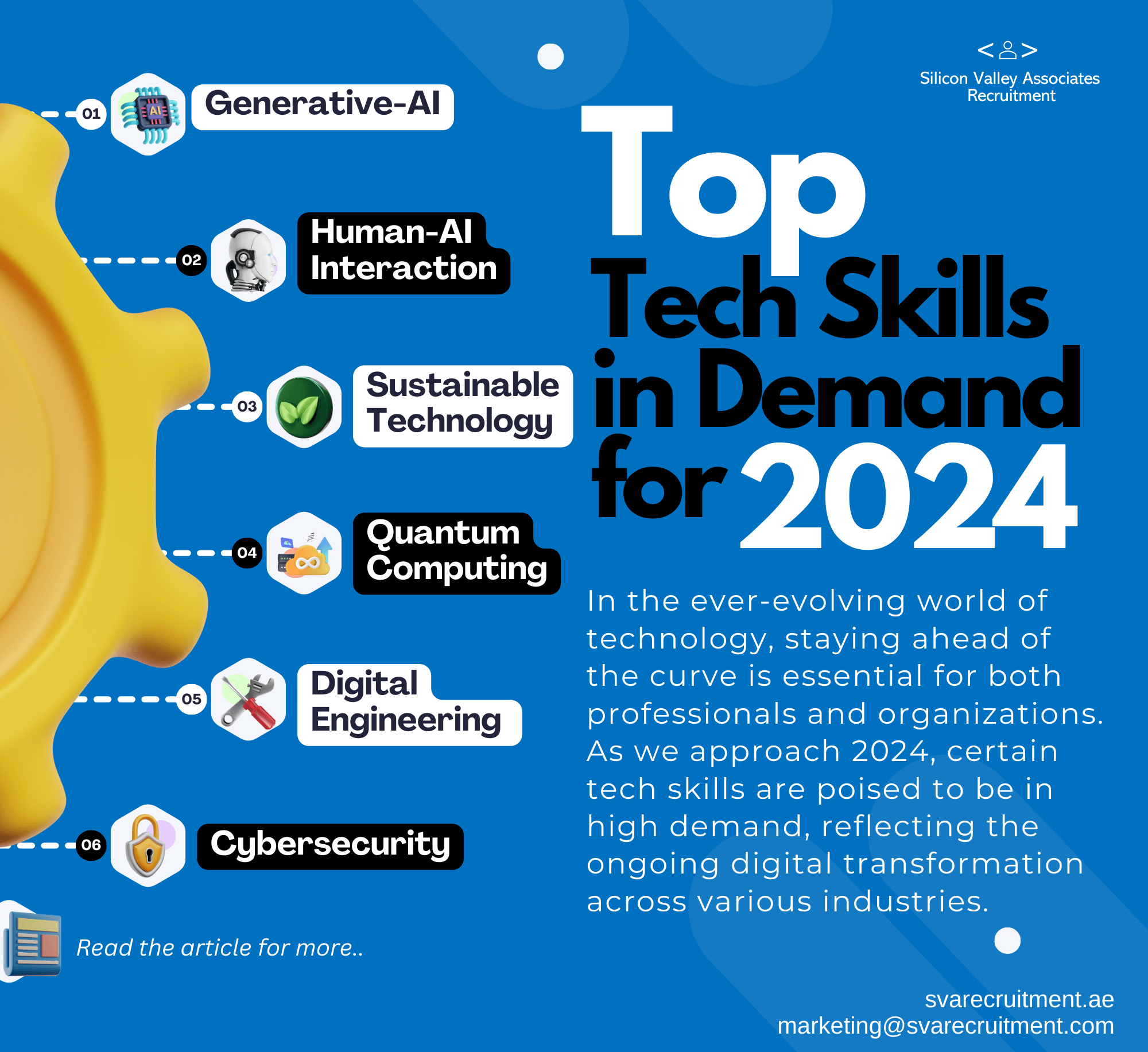 Top Tech Skills in Demand for 2024 SVA Recruitment